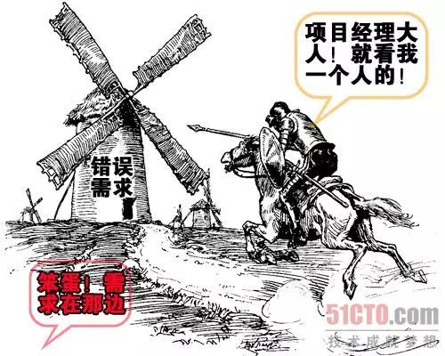 “學黨史、強作風、作表率”之作風建設（三）