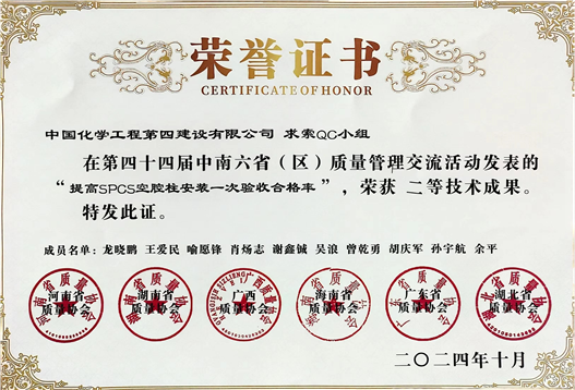 歡慶七十載，品牌引領(lǐng)在行動（十三）丨公司各單位獲多項榮譽